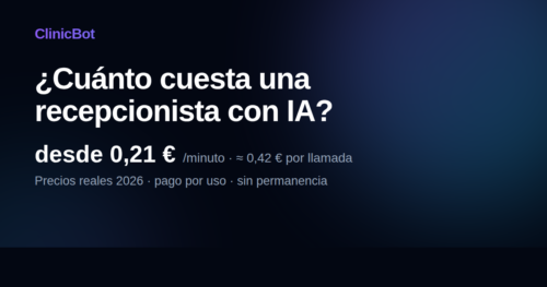 Cuánto cuesta una recepcionista con IA: desde 0,21 € por minuto — Clinicbot