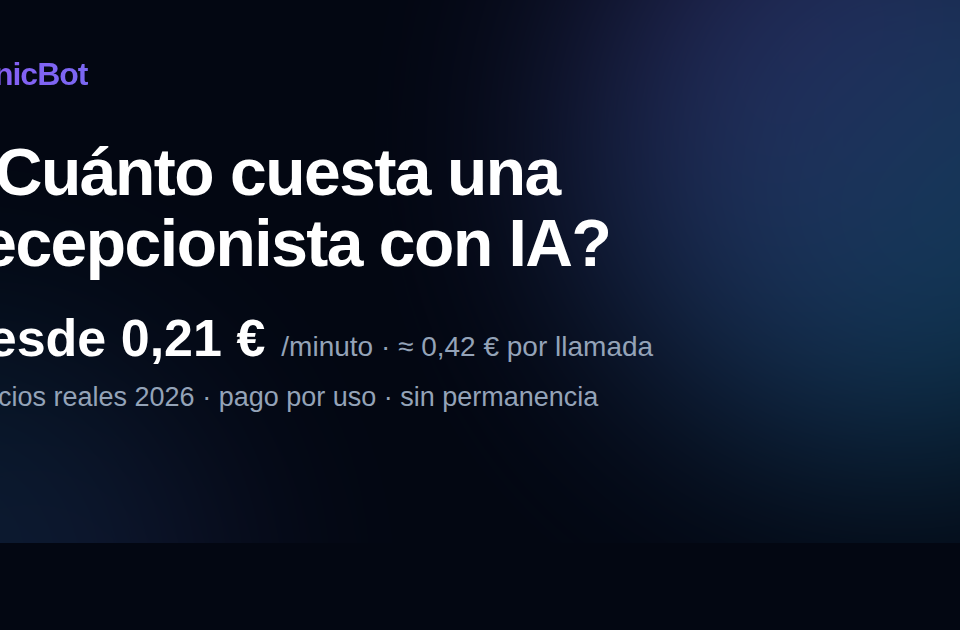 Cuánto cuesta una recepcionista con IA: desde 0,21 € por minuto — Clinicbot