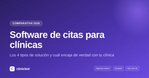 Comparativa de software de citas para clínicas 2026: agenda online, gestión, centralita y recepcionista de voz con IA