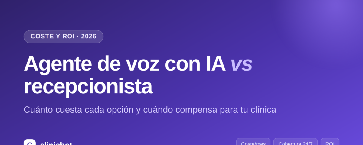 Coste de un agente de voz con IA frente a una recepcionista humana en una clínica