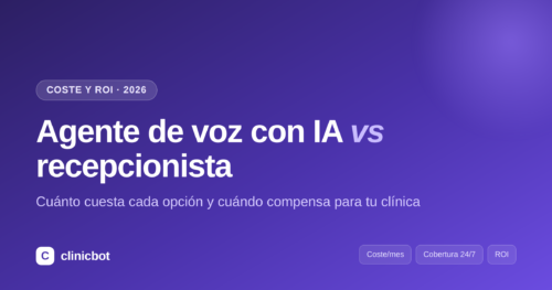 Coste de un agente de voz con IA frente a una recepcionista humana en una clínica