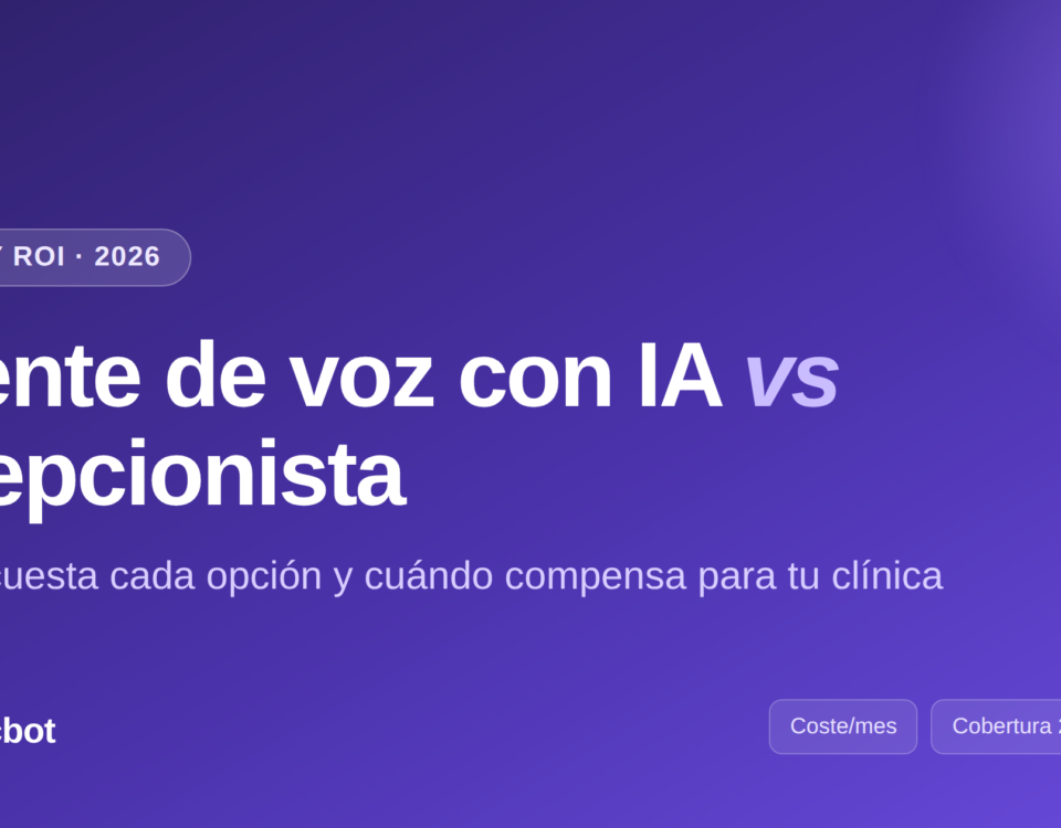 Coste de un agente de voz con IA frente a una recepcionista humana en una clínica